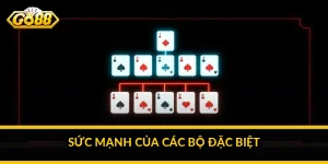 Sức mạnh của các bộ đặc biệt