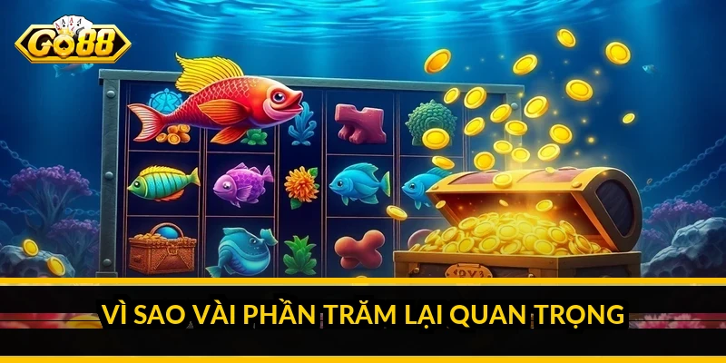 Vì sao vài phần trăm lại quan trọng