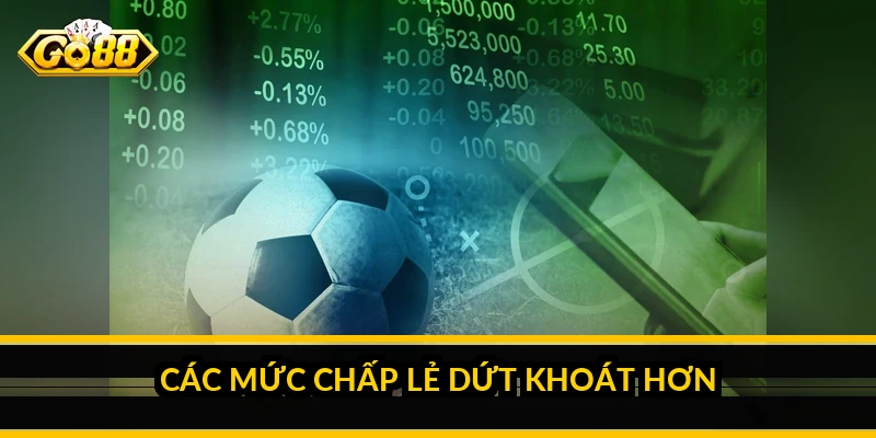 Cách đọc kèo châu Á hôm nay: hiểu mức chấp và cách tính tiền Các mức chấp lẻ dứt khoát hơn