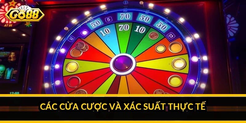 Cách Đánh Baccarat Go88: Hiểu Luật, Quản Lý Vốn Và Chơi Có Kỷ Luật Các cửa cược và xác suất thực tế