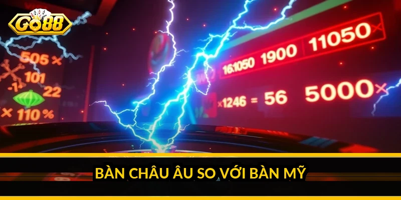 Bàn châu Âu so với bàn Mỹ
