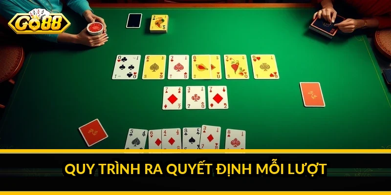 Mẹo chơi tiến lên luôn thắng: chiến thuật thực chiến Quy trình ra quyết định mỗi lượt